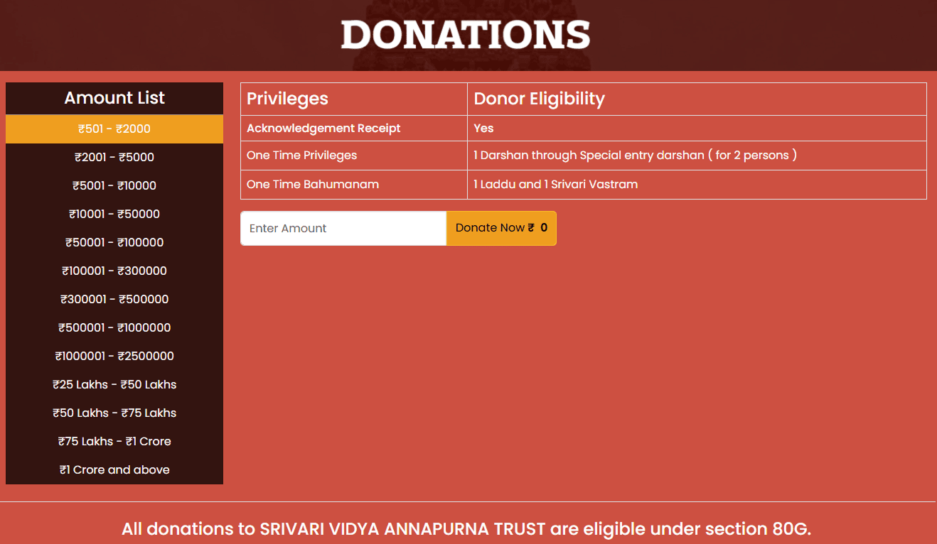 Donations